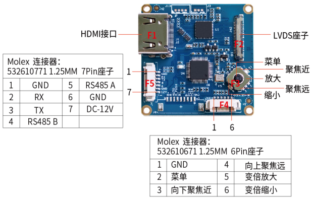4KP60 HDMIưӿڶ